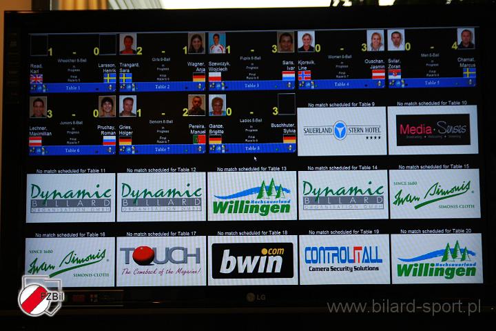 mistrzostwa_europy_bilard_2008_6_1_ (69).JPG